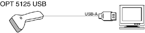 Opticon. Short range hand held laser bar code readers / scanners. Opticon OPT-5125 80 mm CCD bar code reader / scanner. USB interface. Lowest price at barcode.co.uk